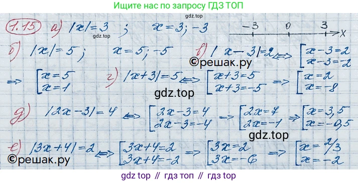 ГДЗ Алгебра, 10 класс Учебник, авторы: Никольский Сергей Михайлович, Потапов Михаил Константинович, Решетников Николай Николаевич, Шевкин Александр Владимирович, издательство Просвещение, Москва, 2014, голубого цвета, страница 9, номер 1.15, Решение 3