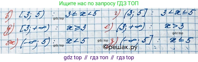 ГДЗ Алгебра, 10 класс Учебник, авторы: Никольский Сергей Михайлович, Потапов Михаил Константинович, Решетников Николай Николаевич, Шевкин Александр Владимирович, издательство Просвещение, Москва, 2014, голубого цвета, страница 15, номер 1.22, Решение 3 (продолжение 2)