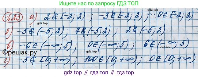 ГДЗ Алгебра, 10 класс Учебник, авторы: Никольский Сергей Михайлович, Потапов Михаил Константинович, Решетников Николай Николаевич, Шевкин Александр Владимирович, издательство Просвещение, Москва, 2014, голубого цвета, страница 15, номер 1.23, Решение 3