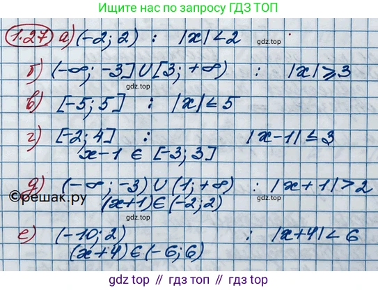 ГДЗ Алгебра, 10 класс Учебник, авторы: Никольский Сергей Михайлович, Потапов Михаил Константинович, Решетников Николай Николаевич, Шевкин Александр Владимирович, издательство Просвещение, Москва, 2014, голубого цвета, страница 15, номер 1.27, Решение 3