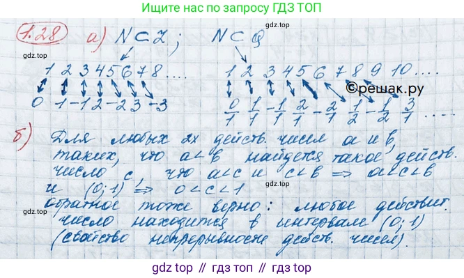 ГДЗ Алгебра, 10 класс Учебник, авторы: Никольский Сергей Михайлович, Потапов Михаил Константинович, Решетников Николай Николаевич, Шевкин Александр Владимирович, издательство Просвещение, Москва, 2014, голубого цвета, страница 15, номер 1.28, Решение 3