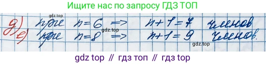 ГДЗ Алгебра, 10 класс Учебник, авторы: Никольский Сергей Михайлович, Потапов Михаил Константинович, Решетников Николай Николаевич, Шевкин Александр Владимирович, издательство Просвещение, Москва, 2014, голубого цвета, страница 52, номер 2.15, Решение 3 (продолжение 2)