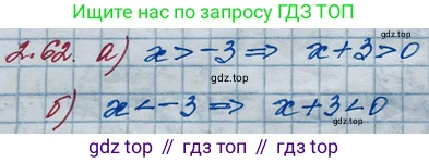 ГДЗ Алгебра, 10 класс Учебник, авторы: Никольский Сергей Михайлович, Потапов Михаил Константинович, Решетников Николай Николаевич, Шевкин Александр Владимирович, издательство Просвещение, Москва, 2014, голубого цвета, страница 78, номер 2.62, Решение 3