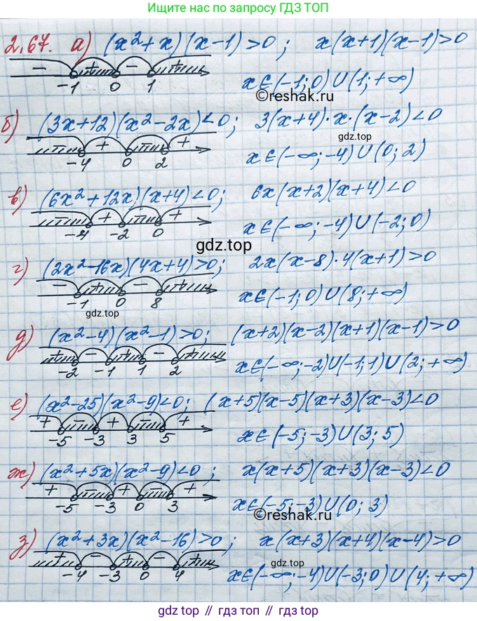 ГДЗ Алгебра, 10 класс Учебник, авторы: Никольский Сергей Михайлович, Потапов Михаил Константинович, Решетников Николай Николаевич, Шевкин Александр Владимирович, издательство Просвещение, Москва, 2014, голубого цвета, страница 78, номер 2.67, Решение 3