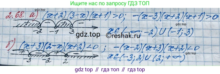 ГДЗ Алгебра, 10 класс Учебник, авторы: Никольский Сергей Михайлович, Потапов Михаил Константинович, Решетников Николай Николаевич, Шевкин Александр Владимирович, издательство Просвещение, Москва, 2014, голубого цвета, страница 78, номер 2.68, Решение 3
