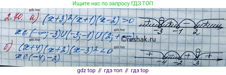 ГДЗ Алгебра, 10 класс Учебник, авторы: Никольский Сергей Михайлович, Потапов Михаил Константинович, Решетников Николай Николаевич, Шевкин Александр Владимирович, издательство Просвещение, Москва, 2014, голубого цвета, страница 79, номер 2.70, Решение 3