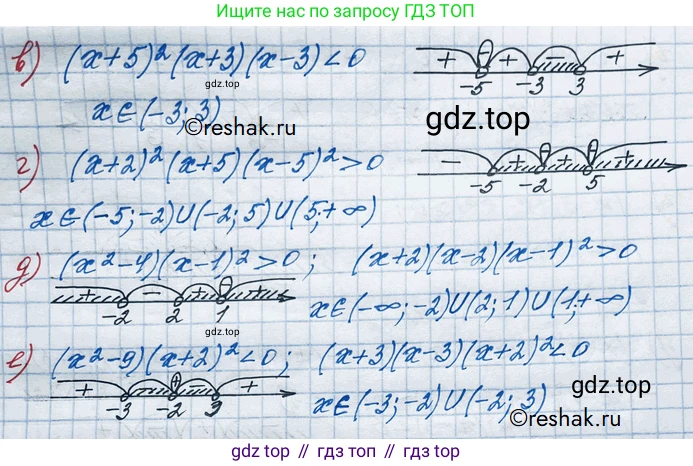 ГДЗ Алгебра, 10 класс Учебник, авторы: Никольский Сергей Михайлович, Потапов Михаил Константинович, Решетников Николай Николаевич, Шевкин Александр Владимирович, издательство Просвещение, Москва, 2014, голубого цвета, страница 79, номер 2.70, Решение 3 (продолжение 2)