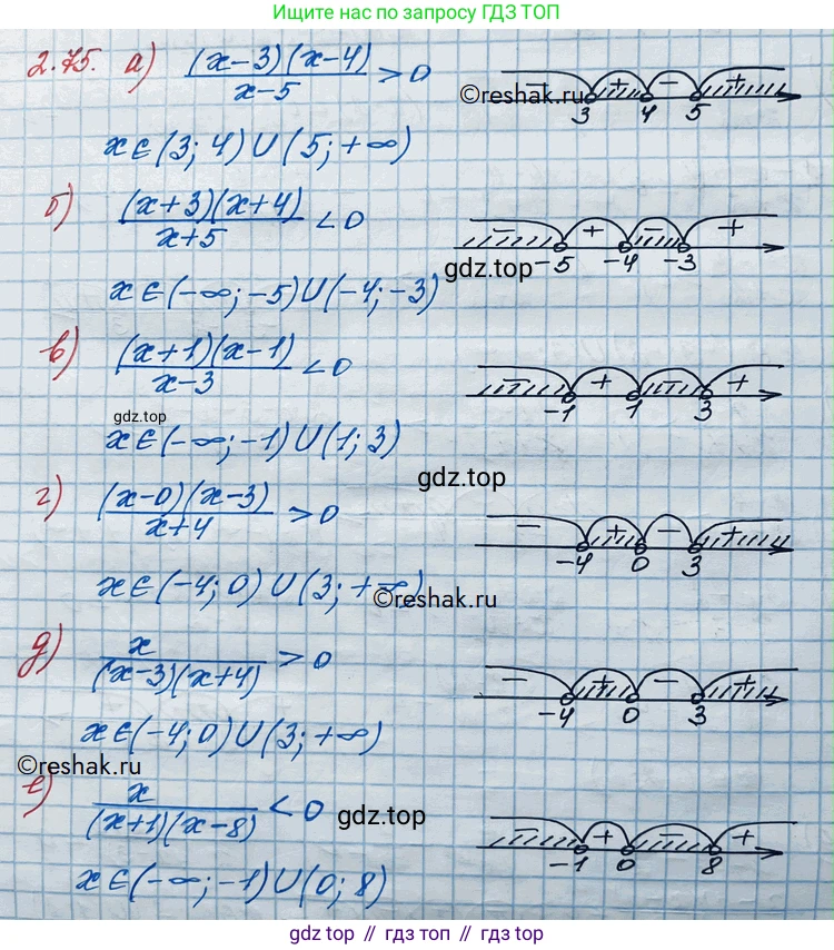ГДЗ Алгебра, 10 класс Учебник, авторы: Никольский Сергей Михайлович, Потапов Михаил Константинович, Решетников Николай Николаевич, Шевкин Александр Владимирович, издательство Просвещение, Москва, 2014, голубого цвета, страница 83, номер 2.75, Решение 3