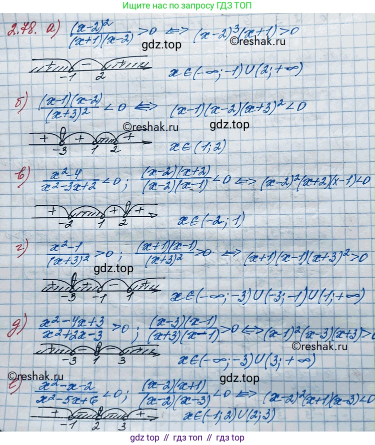 ГДЗ Алгебра, 10 класс Учебник, авторы: Никольский Сергей Михайлович, Потапов Михаил Константинович, Решетников Николай Николаевич, Шевкин Александр Владимирович, издательство Просвещение, Москва, 2014, голубого цвета, страница 84, номер 2.78, Решение 3