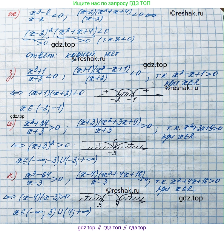ГДЗ Алгебра, 10 класс Учебник, авторы: Никольский Сергей Михайлович, Потапов Михаил Константинович, Решетников Николай Николаевич, Шевкин Александр Владимирович, издательство Просвещение, Москва, 2014, голубого цвета, страница 84, номер 2.78, Решение 3 (продолжение 2)