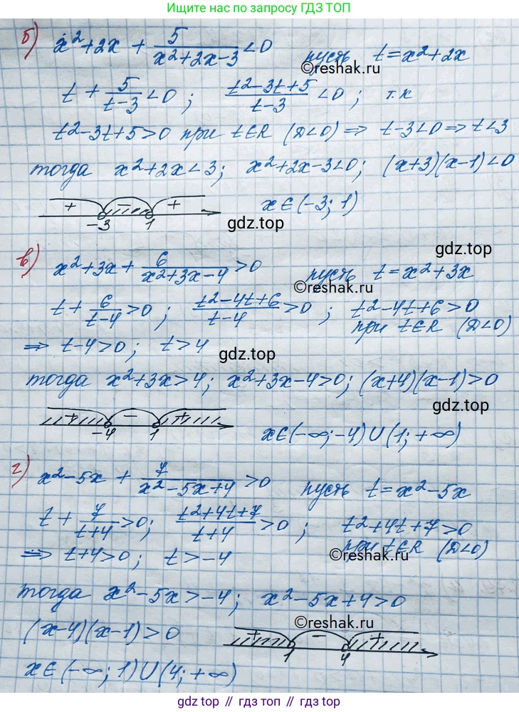 ГДЗ Алгебра, 10 класс Учебник, авторы: Никольский Сергей Михайлович, Потапов Михаил Константинович, Решетников Николай Николаевич, Шевкин Александр Владимирович, издательство Просвещение, Москва, 2014, голубого цвета, страница 84, номер 2.79, Решение 3 (продолжение 2)