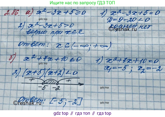 ГДЗ Алгебра, 10 класс Учебник, авторы: Никольский Сергей Михайлович, Потапов Михаил Константинович, Решетников Николай Николаевич, Шевкин Александр Владимирович, издательство Просвещение, Москва, 2014, голубого цвета, страница 87, номер 2.86, Решение 3