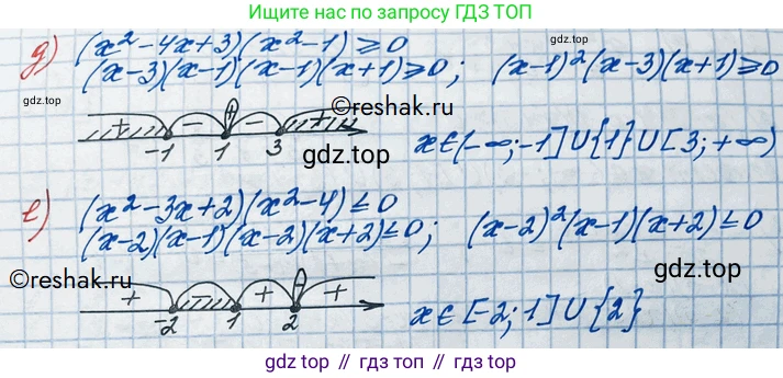 ГДЗ Алгебра, 10 класс Учебник, авторы: Никольский Сергей Михайлович, Потапов Михаил Константинович, Решетников Николай Николаевич, Шевкин Александр Владимирович, издательство Просвещение, Москва, 2014, голубого цвета, страница 87, номер 2.89, Решение 3 (продолжение 2)