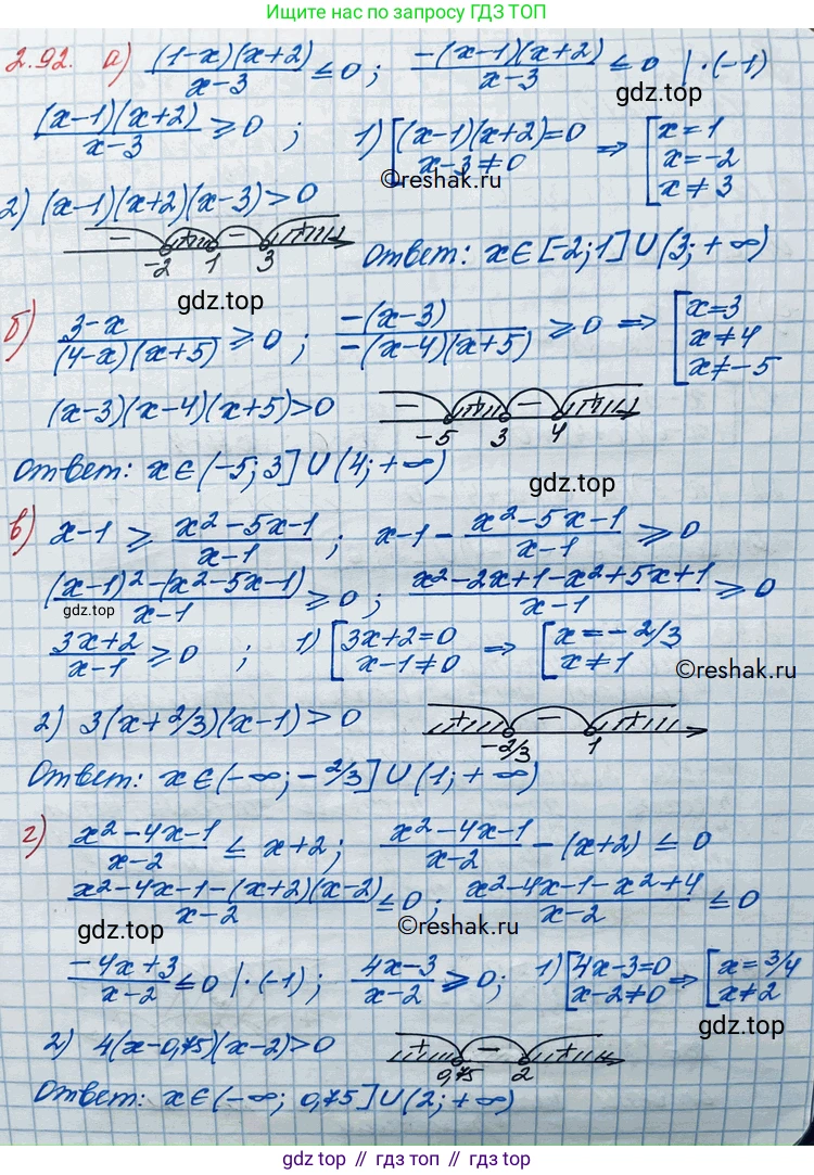 ГДЗ Алгебра, 10 класс Учебник, авторы: Никольский Сергей Михайлович, Потапов Михаил Константинович, Решетников Николай Николаевич, Шевкин Александр Владимирович, издательство Просвещение, Москва, 2014, голубого цвета, страница 87, номер 2.92, Решение 3