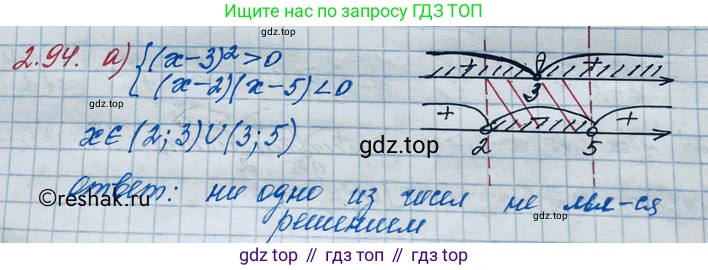 ГДЗ Алгебра, 10 класс Учебник, авторы: Никольский Сергей Михайлович, Потапов Михаил Константинович, Решетников Николай Николаевич, Шевкин Александр Владимирович, издательство Просвещение, Москва, 2014, голубого цвета, страница 90, номер 2.94, Решение 3