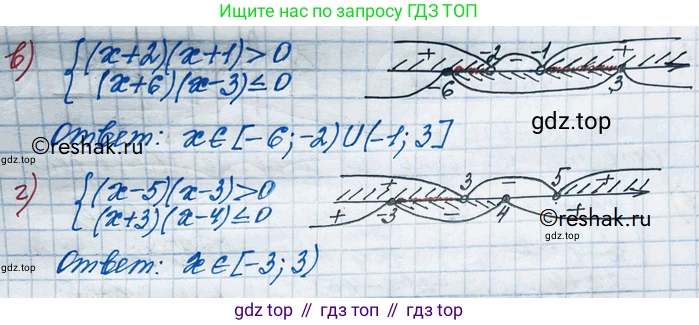 ГДЗ Алгебра, 10 класс Учебник, авторы: Никольский Сергей Михайлович, Потапов Михаил Константинович, Решетников Николай Николаевич, Шевкин Александр Владимирович, издательство Просвещение, Москва, 2014, голубого цвета, страница 90, номер 2.95, Решение 3 (продолжение 2)