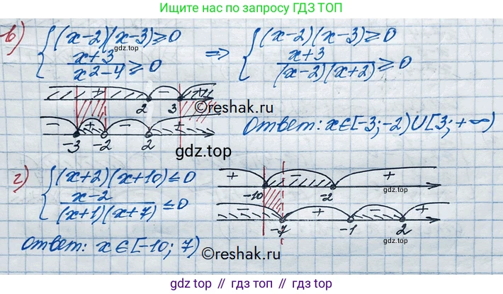 ГДЗ Алгебра, 10 класс Учебник, авторы: Никольский Сергей Михайлович, Потапов Михаил Константинович, Решетников Николай Николаевич, Шевкин Александр Владимирович, издательство Просвещение, Москва, 2014, голубого цвета, страница 90, номер 2.98, Решение 3 (продолжение 2)