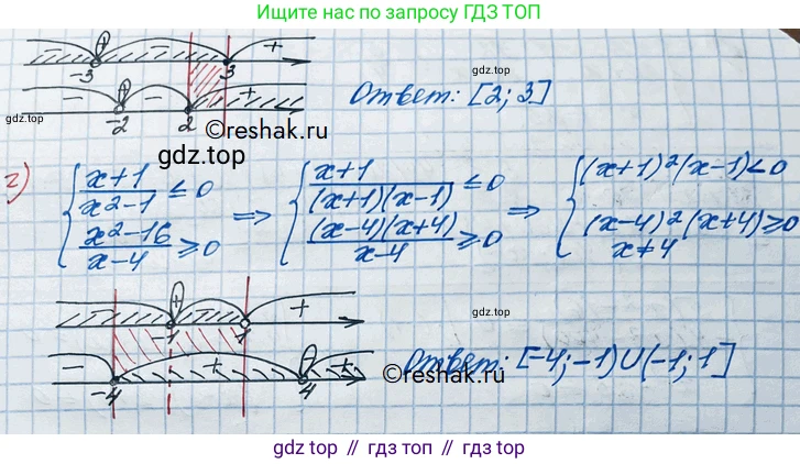 ГДЗ Алгебра, 10 класс Учебник, авторы: Никольский Сергей Михайлович, Потапов Михаил Константинович, Решетников Николай Николаевич, Шевкин Александр Владимирович, издательство Просвещение, Москва, 2014, голубого цвета, страница 90, номер 2.99, Решение 3 (продолжение 2)