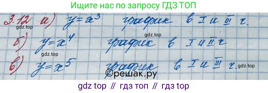 ГДЗ Алгебра, 10 класс Учебник, авторы: Никольский Сергей Михайлович, Потапов Михаил Константинович, Решетников Николай Николаевич, Шевкин Александр Владимирович, издательство Просвещение, Москва, 2014, голубого цвета, страница 99, номер 3.12, Решение 3