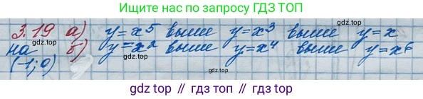 ГДЗ Алгебра, 10 класс Учебник, авторы: Никольский Сергей Михайлович, Потапов Михаил Константинович, Решетников Николай Николаевич, Шевкин Александр Владимирович, издательство Просвещение, Москва, 2014, голубого цвета, страница 100, номер 3.19, Решение 3
