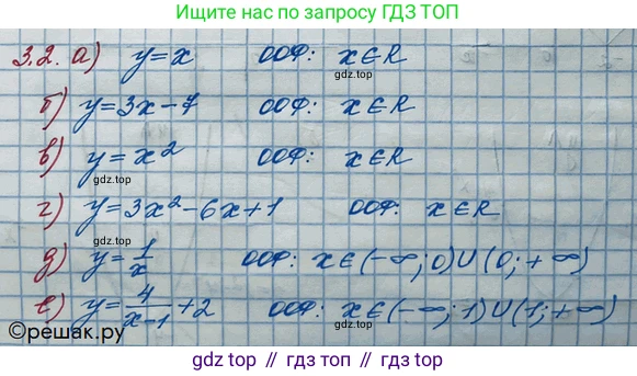 ГДЗ Алгебра, 10 класс Учебник, авторы: Никольский Сергей Михайлович, Потапов Михаил Константинович, Решетников Николай Николаевич, Шевкин Александр Владимирович, издательство Просвещение, Москва, 2014, голубого цвета, страница 96, номер 3.2, Решение 3