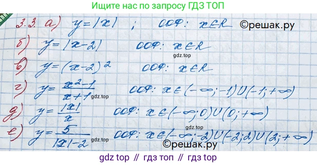ГДЗ Алгебра, 10 класс Учебник, авторы: Никольский Сергей Михайлович, Потапов Михаил Константинович, Решетников Николай Николаевич, Шевкин Александр Владимирович, издательство Просвещение, Москва, 2014, голубого цвета, страница 96, номер 3.3, Решение 3