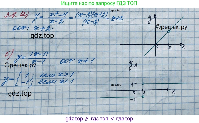 ГДЗ Алгебра, 10 класс Учебник, авторы: Никольский Сергей Михайлович, Потапов Михаил Константинович, Решетников Николай Николаевич, Шевкин Александр Владимирович, издательство Просвещение, Москва, 2014, голубого цвета, страница 96, номер 3.7, Решение 3