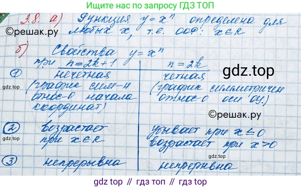 ГДЗ Алгебра, 10 класс Учебник, авторы: Никольский Сергей Михайлович, Потапов Михаил Константинович, Решетников Николай Николаевич, Шевкин Александр Владимирович, издательство Просвещение, Москва, 2014, голубого цвета, страница 99, номер 3.8, Решение 3