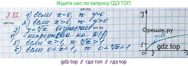 ГДЗ Алгебра, 10 класс Учебник, авторы: Никольский Сергей Михайлович, Потапов Михаил Константинович, Решетников Николай Николаевич, Шевкин Александр Владимирович, издательство Просвещение, Москва, 2014, голубого цвета, страница 117, номер 3.82, Решение 3