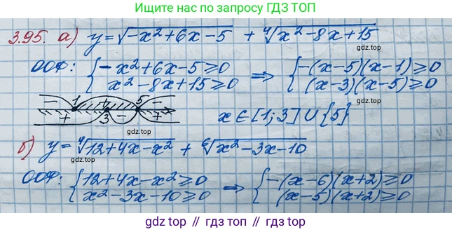 ГДЗ Алгебра, 10 класс Учебник, авторы: Никольский Сергей Михайлович, Потапов Михаил Константинович, Решетников Николай Николаевич, Шевкин Александр Владимирович, издательство Просвещение, Москва, 2014, голубого цвета, страница 119, номер 3.95, Решение 3
