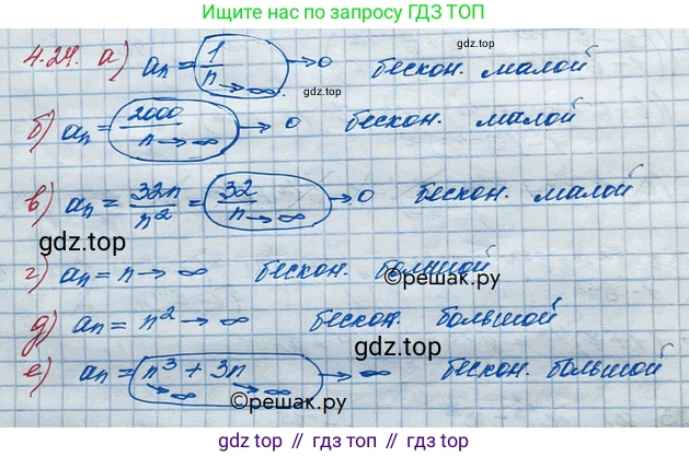 ГДЗ Алгебра, 10 класс Учебник, авторы: Никольский Сергей Михайлович, Потапов Михаил Константинович, Решетников Николай Николаевич, Шевкин Александр Владимирович, издательство Просвещение, Москва, 2014, голубого цвета, страница 133, номер 4.24, Решение 3