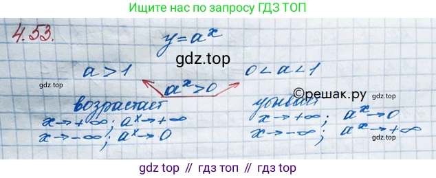 ГДЗ Алгебра, 10 класс Учебник, авторы: Никольский Сергей Михайлович, Потапов Михаил Константинович, Решетников Николай Николаевич, Шевкин Александр Владимирович, издательство Просвещение, Москва, 2014, голубого цвета, страница 147, номер 4.53, Решение 3