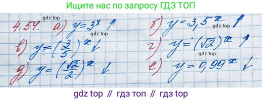 ГДЗ Алгебра, 10 класс Учебник, авторы: Никольский Сергей Михайлович, Потапов Михаил Константинович, Решетников Николай Николаевич, Шевкин Александр Владимирович, издательство Просвещение, Москва, 2014, голубого цвета, страница 147, номер 4.54, Решение 3