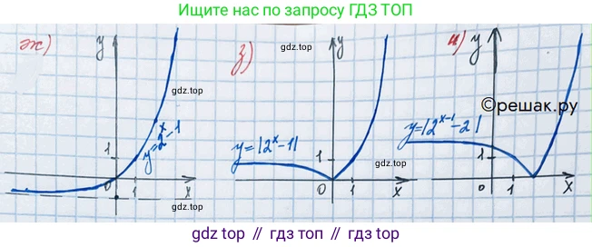 ГДЗ Алгебра, 10 класс Учебник, авторы: Никольский Сергей Михайлович, Потапов Михаил Константинович, Решетников Николай Николаевич, Шевкин Александр Владимирович, издательство Просвещение, Москва, 2014, голубого цвета, страница 147, номер 4.60, Решение 3 (продолжение 2)