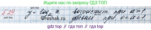 ГДЗ Алгебра, 10 класс Учебник, авторы: Никольский Сергей Михайлович, Потапов Михаил Константинович, Решетников Николай Николаевич, Шевкин Александр Владимирович, издательство Просвещение, Москва, 2014, голубого цвета, страница 156, номер 5.29, Решение 3