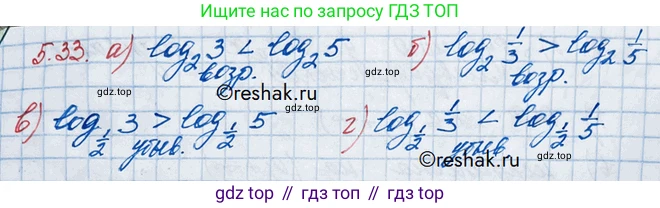 ГДЗ Алгебра, 10 класс Учебник, авторы: Никольский Сергей Михайлович, Потапов Михаил Константинович, Решетников Николай Николаевич, Шевкин Александр Владимирович, издательство Просвещение, Москва, 2014, голубого цвета, страница 157, номер 5.33, Решение 3