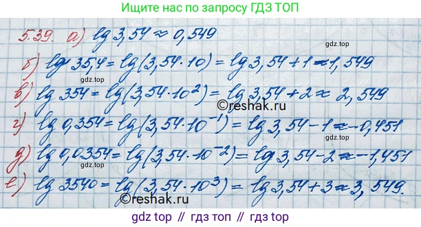 ГДЗ Алгебра, 10 класс Учебник, авторы: Никольский Сергей Михайлович, Потапов Михаил Константинович, Решетников Николай Николаевич, Шевкин Александр Владимирович, издательство Просвещение, Москва, 2014, голубого цвета, страница 159, номер 5.39, Решение 3