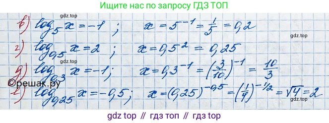 ГДЗ Алгебра, 10 класс Учебник, авторы: Никольский Сергей Михайлович, Потапов Михаил Константинович, Решетников Николай Николаевич, Шевкин Александр Владимирович, издательство Просвещение, Москва, 2014, голубого цвета, страница 168, номер 6.10, Решение 3 (продолжение 2)
