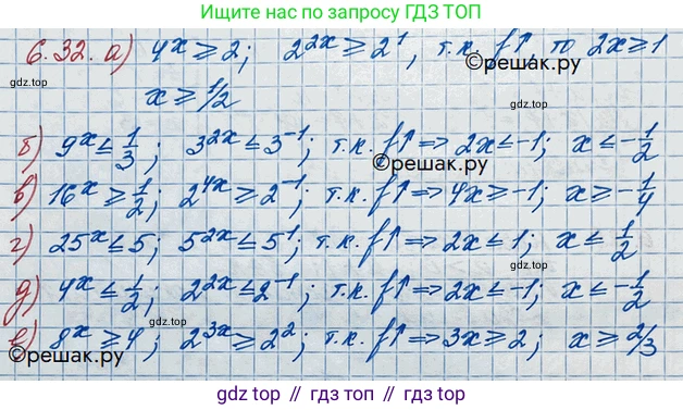 ГДЗ Алгебра, 10 класс Учебник, авторы: Никольский Сергей Михайлович, Потапов Михаил Константинович, Решетников Николай Николаевич, Шевкин Александр Владимирович, издательство Просвещение, Москва, 2014, голубого цвета, страница 177, номер 6.32, Решение 3