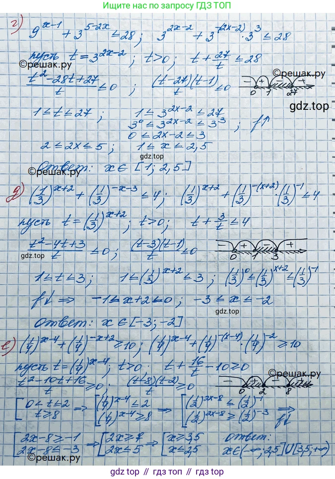 ГДЗ Алгебра, 10 класс Учебник, авторы: Никольский Сергей Михайлович, Потапов Михаил Константинович, Решетников Николай Николаевич, Шевкин Александр Владимирович, издательство Просвещение, Москва, 2014, голубого цвета, страница 185, номер 6.50, Решение 3 (продолжение 3)