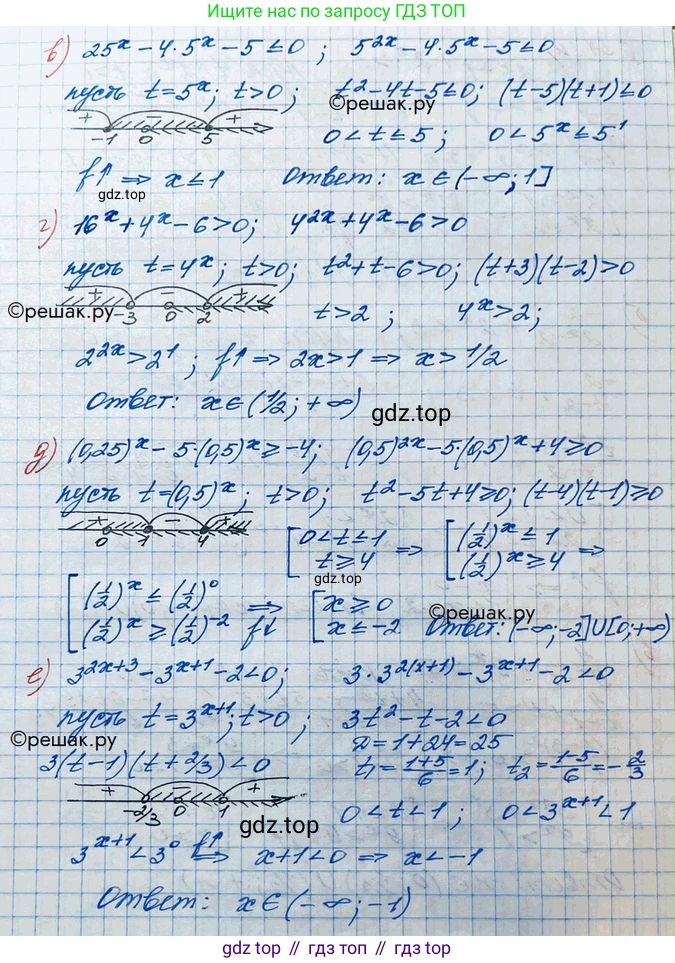 ГДЗ Алгебра, 10 класс Учебник, авторы: Никольский Сергей Михайлович, Потапов Михаил Константинович, Решетников Николай Николаевич, Шевкин Александр Владимирович, издательство Просвещение, Москва, 2014, голубого цвета, страница 186, номер 6.56, Решение 3 (продолжение 2)