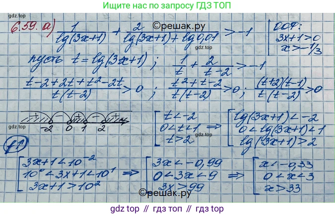 ГДЗ Алгебра, 10 класс Учебник, авторы: Никольский Сергей Михайлович, Потапов Михаил Константинович, Решетников Николай Николаевич, Шевкин Александр Владимирович, издательство Просвещение, Москва, 2014, голубого цвета, страница 186, номер 6.59, Решение 3