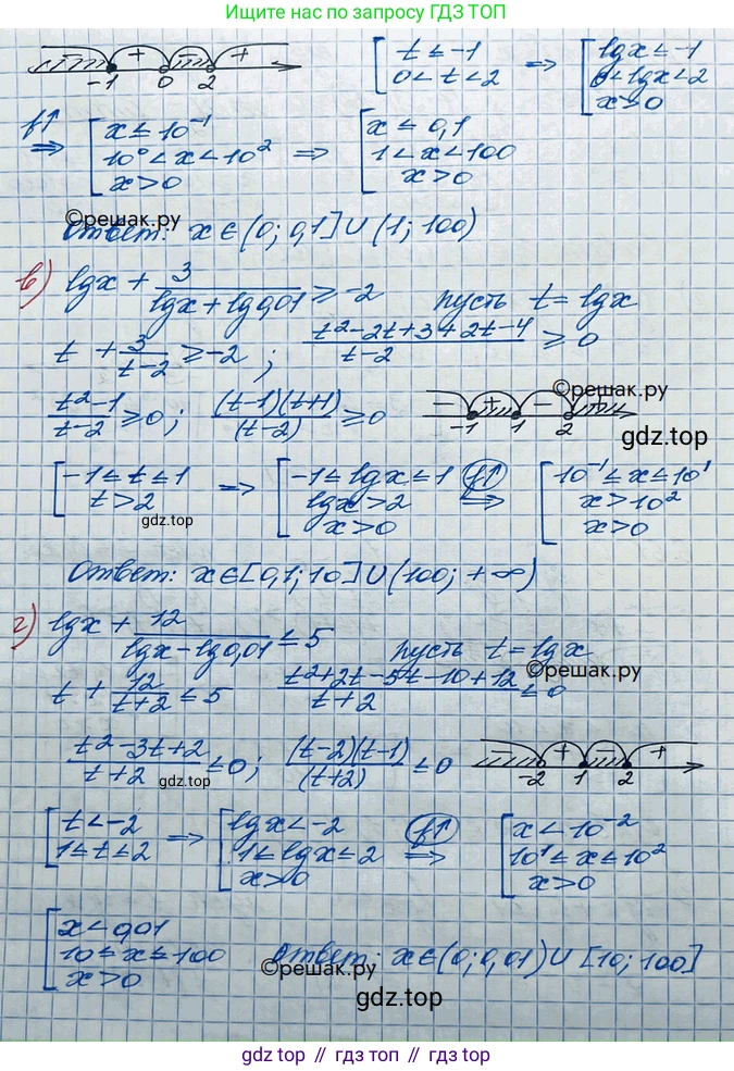 ГДЗ Алгебра, 10 класс Учебник, авторы: Никольский Сергей Михайлович, Потапов Михаил Константинович, Решетников Николай Николаевич, Шевкин Александр Владимирович, издательство Просвещение, Москва, 2014, голубого цвета, страница 187, номер 6.61, Решение 3 (продолжение 2)