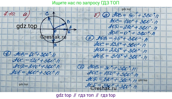 ГДЗ Алгебра, 10 класс Учебник, авторы: Никольский Сергей Михайлович, Потапов Михаил Константинович, Решетников Николай Николаевич, Шевкин Александр Владимирович, издательство Просвещение, Москва, 2014, голубого цвета, страница 199, номер 7.10, Решение 3