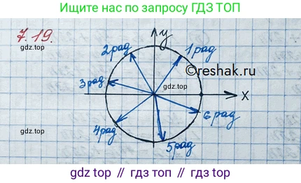 ГДЗ Алгебра, 10 класс Учебник, авторы: Никольский Сергей Михайлович, Потапов Михаил Константинович, Решетников Николай Николаевич, Шевкин Александр Владимирович, издательство Просвещение, Москва, 2014, голубого цвета, страница 203, номер 7.19, Решение 3