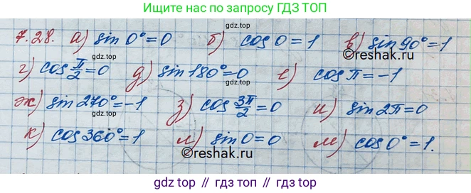 ГДЗ Алгебра, 10 класс Учебник, авторы: Никольский Сергей Михайлович, Потапов Михаил Константинович, Решетников Николай Николаевич, Шевкин Александр Владимирович, издательство Просвещение, Москва, 2014, голубого цвета, страница 208, номер 7.28, Решение 3