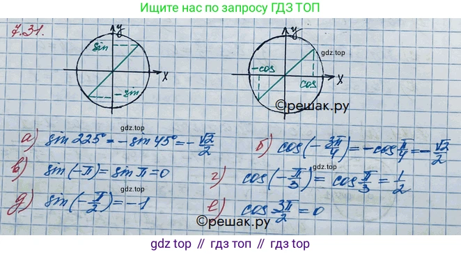 ГДЗ Алгебра, 10 класс Учебник, авторы: Никольский Сергей Михайлович, Потапов Михаил Константинович, Решетников Николай Николаевич, Шевкин Александр Владимирович, издательство Просвещение, Москва, 2014, голубого цвета, страница 209, номер 7.31, Решение 3