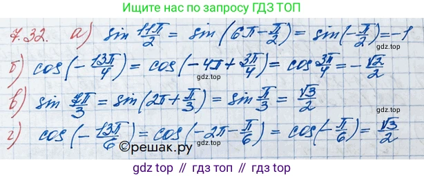 ГДЗ Алгебра, 10 класс Учебник, авторы: Никольский Сергей Михайлович, Потапов Михаил Константинович, Решетников Николай Николаевич, Шевкин Александр Владимирович, издательство Просвещение, Москва, 2014, голубого цвета, страница 209, номер 7.32, Решение 3