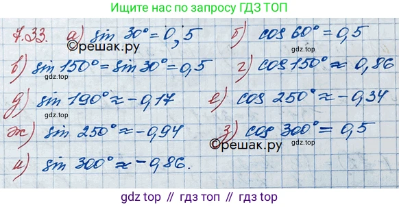 ГДЗ Алгебра, 10 класс Учебник, авторы: Никольский Сергей Михайлович, Потапов Михаил Константинович, Решетников Николай Николаевич, Шевкин Александр Владимирович, издательство Просвещение, Москва, 2014, голубого цвета, страница 209, номер 7.33, Решение 3