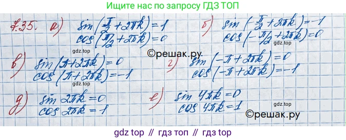 ГДЗ Алгебра, 10 класс Учебник, авторы: Никольский Сергей Михайлович, Потапов Михаил Константинович, Решетников Николай Николаевич, Шевкин Александр Владимирович, издательство Просвещение, Москва, 2014, голубого цвета, страница 209, номер 7.35, Решение 3